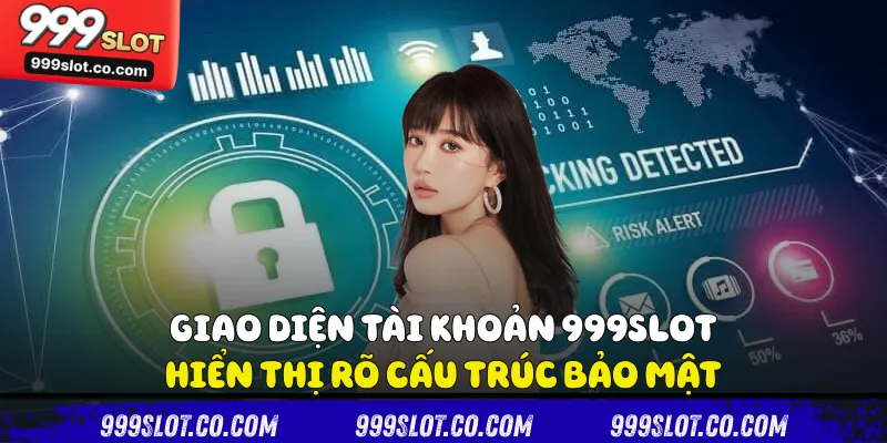 Giao diện tài khoản 999slot hiển thị rõ cấu trúc bảo mật